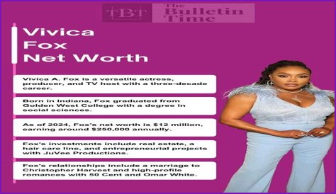 What is Vivica A. Fox Net worth? 2022